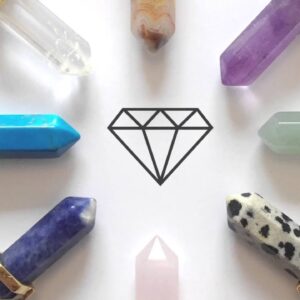 Which Crystal Is For You? | Cosmic Crystals